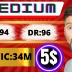 medium backlink
